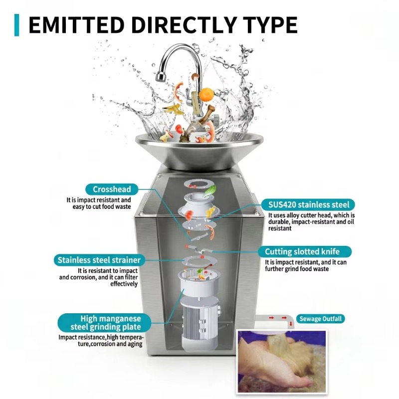 Desidratador de Resíduos Alime - Commercial Kitchen Garbage Disposal avaliação e preço