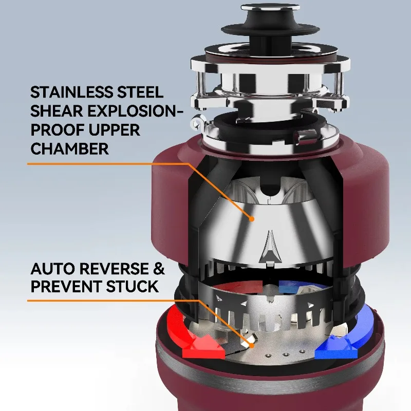 Triturador Elétrico de Resíduo - Commercial Kitchen Garbage Disposal avaliação e preço