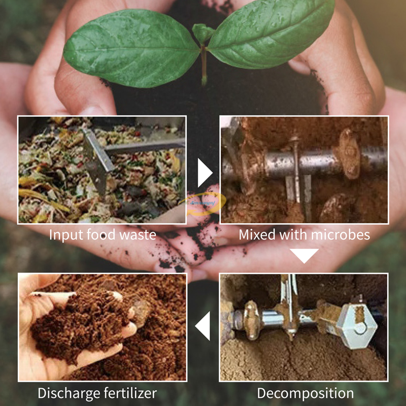 Máquina Desintegradora de Resí - Commercial Kitchen Garbage Disposal avaliação e preço
